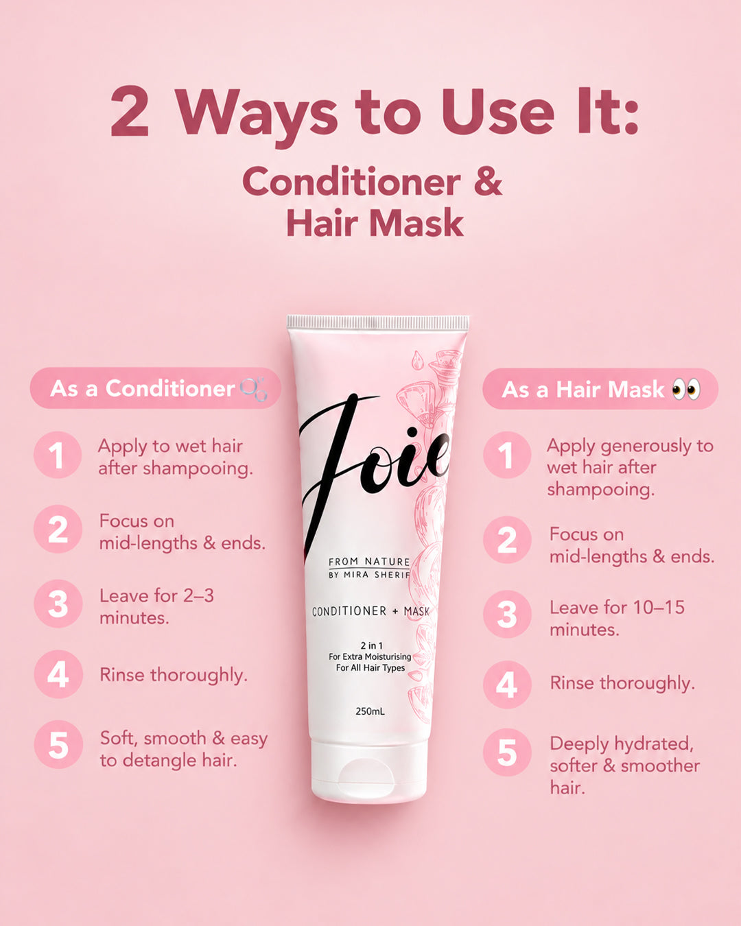 Conditioner+Mask 2in1